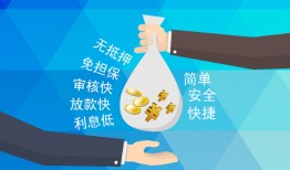 长沙应急大额短借-长沙应急身份证正规贷款-长沙应急应急借钱空放